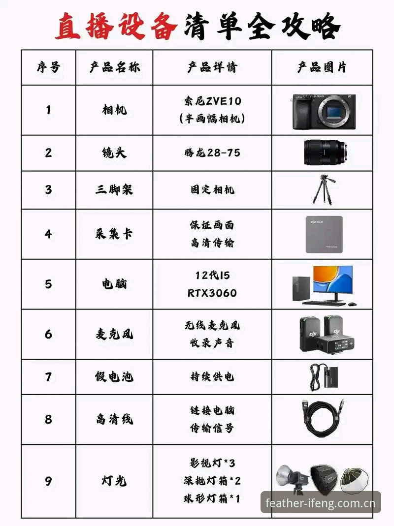 凤凰体育观赛新手完整指南：从注册到流畅直播全攻略