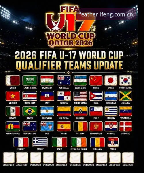 U17世界杯抽签揭晓：中国男女足命运对比，西班牙与美国谁更棘手？